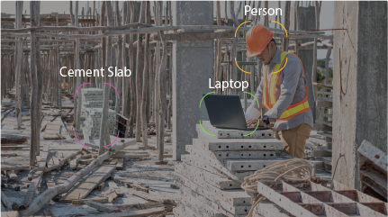 การตรวจจับ และแยกแยะวัตถุ ด้วย AI (AI Object Detection and Inspection)