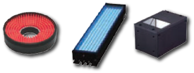 ระบบแสงที่ส่งผลต่อการตรวจจับของ AI (Lighting)