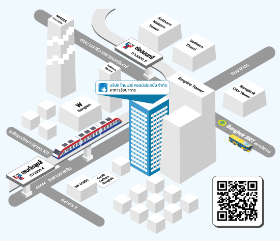 Thaiware Office Location